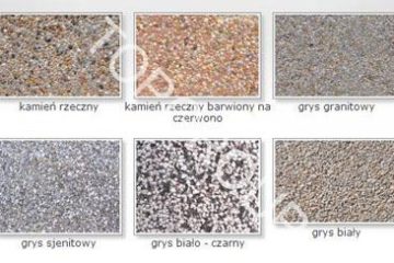 kolorystyka betonu