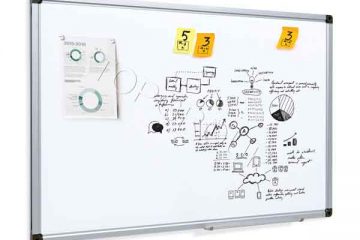 Tablice magnetyczne do pisania lub ekspozycji – TopArchitektura.pl